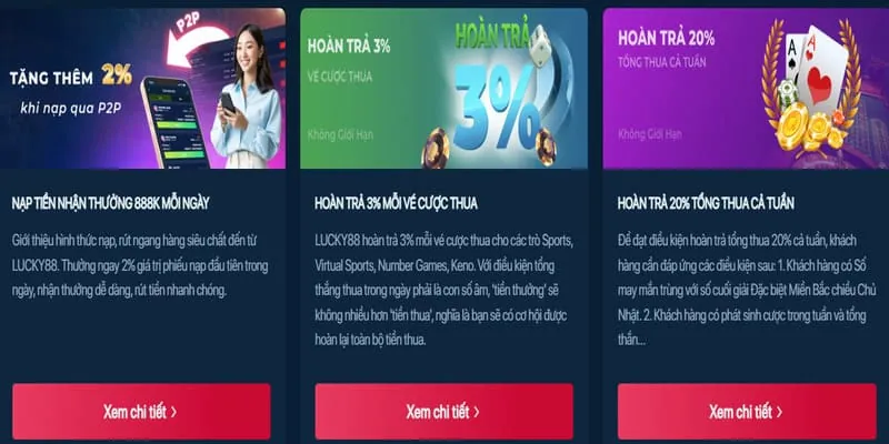 Hoàn trả hàng ngày VL88